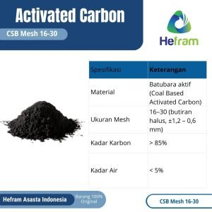 Activated Carbon Filter