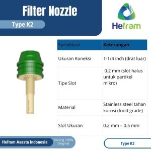 Filter Nozzle Type K2