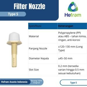 Filter Nozzle Type S1