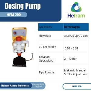 Dosing Pump Kimia