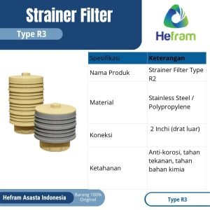 Filter Nozzle Type R3