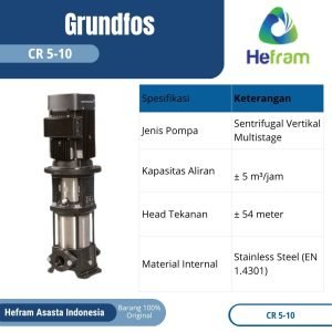 Grundfos CR 5-10