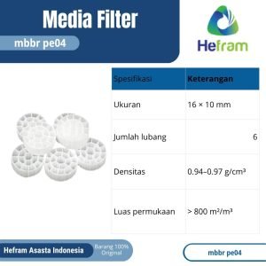 Harga Kaldnes Filter