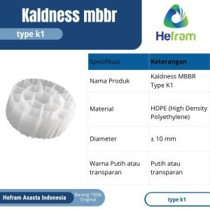 K1 Kaldnes Filter