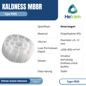 Kaldness Media Filter