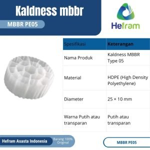Media Filter MBBR