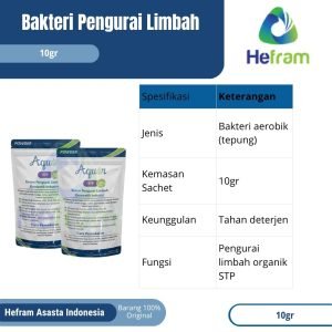 Bakteri Pengurai Limbah