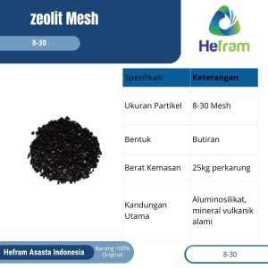 Harga Zeolit Mesh